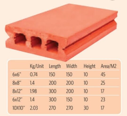 Clay Floor Tiles